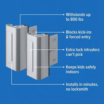Home Security Door Lock